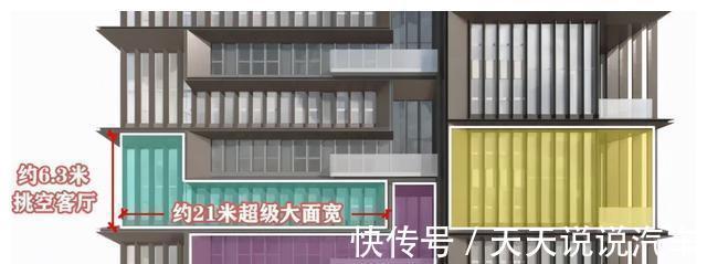 房企|在郑州购房，户型是绕不开的话题，扒拉一下郑州都有哪些神户型