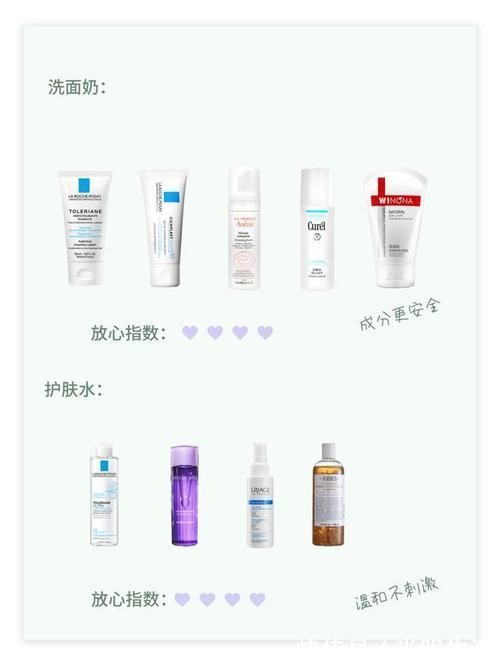 雅漾|敏感肌不知道如何选产品?先看看这篇!