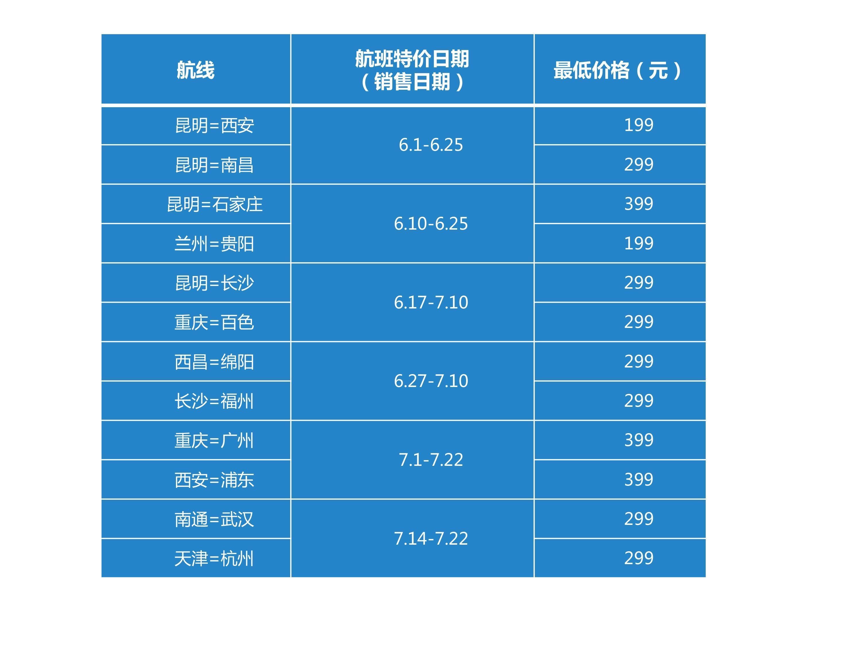 旅游|川航推出红色旅游特价航线 最低199元