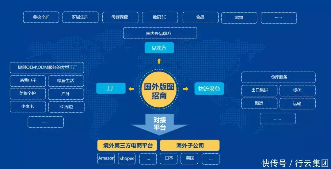 查企业 上企查查