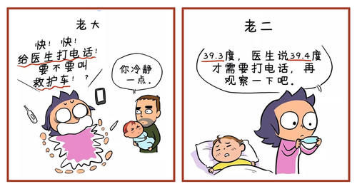 漫画|为啥老二总比老大聪明？从怀到生再到养，这组漫画体现的淋漓尽致