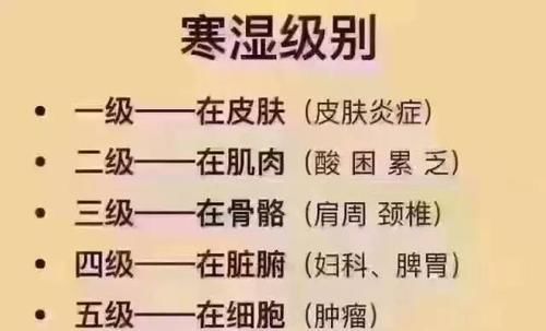  寒湿|万病之源是寒湿，教你6招自测！祛寒湿，这简单一味中药就搞定！