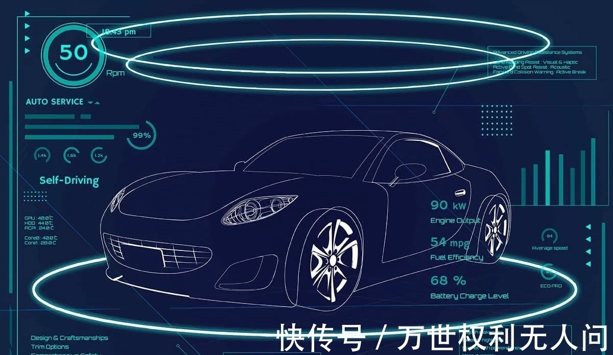 智能汽车|传统Tier1还有多少机会?博世、采埃孚告诉你答案