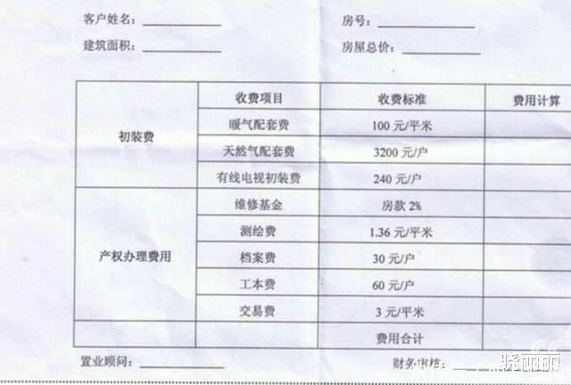 红本本|拿到房产证后别大意,尽快去开发商那里退这笔钱,避免财产损失