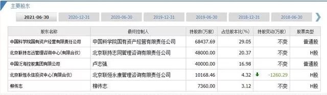 功过是非|如何客观评价柳传志的功过是非？