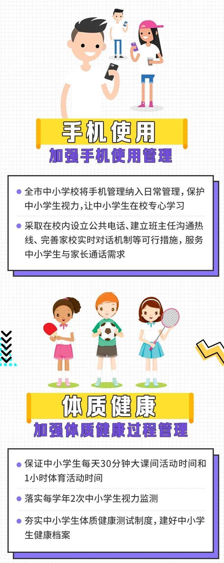 长江日报|武汉市教育局发布重要通知！这些一律严禁……