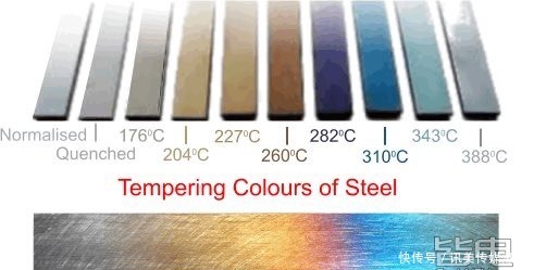 特斯拉Cybertruck订单量破100万,最快21年