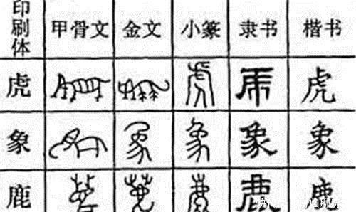 文化圈|专家联名要废除几千年的汉字,他写2篇奇文反驳,全文读音都一致