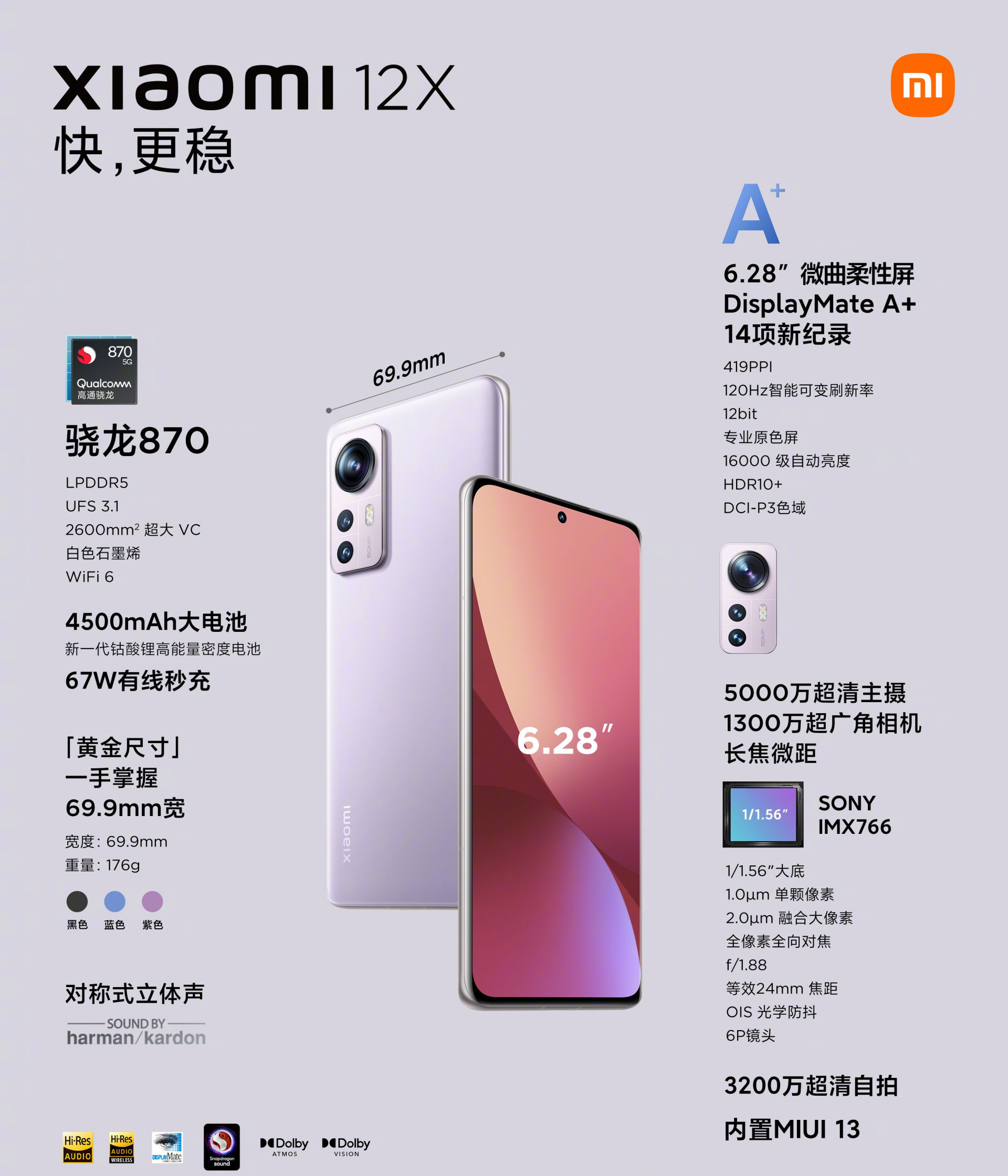 小米手表|3199元起，小米12/12X系列发布