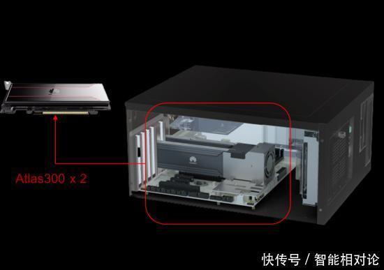 全景图|让AI无处不在,华为昇腾构建了一幅怎样的百业全景图?