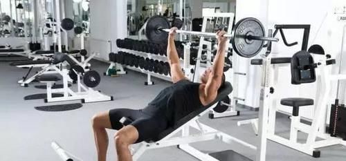 胸部|杠铃卧推时,手腕中立位置是什么,最好让自己做到这几点