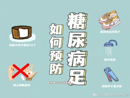 糖尿病足|如何预防糖尿病足