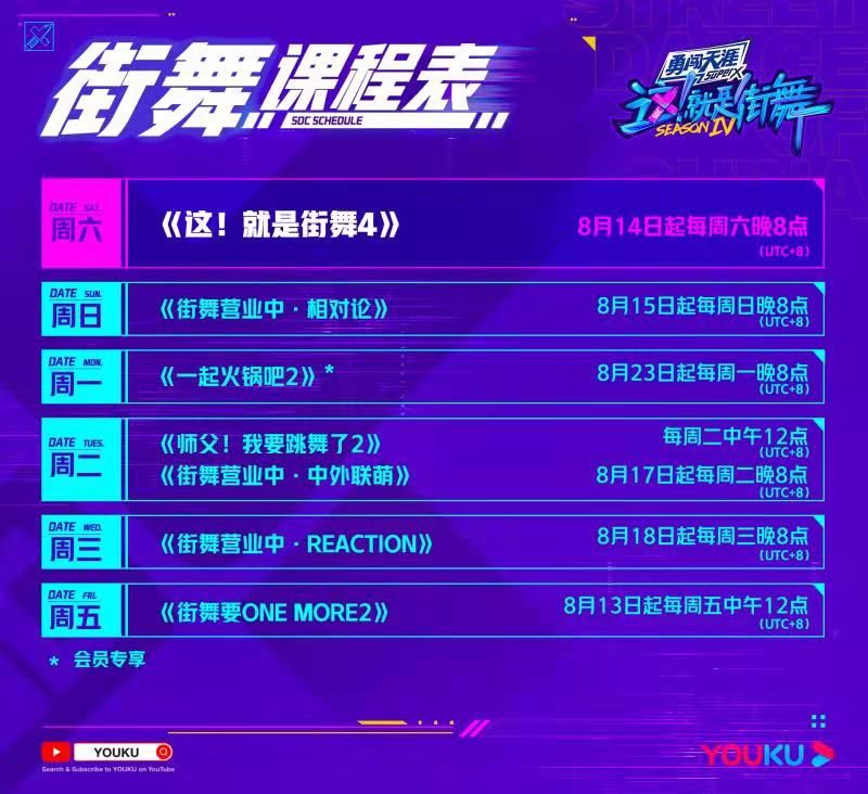 街舞3|《街舞4》空降海外热搜 多国语言弹幕齐飞