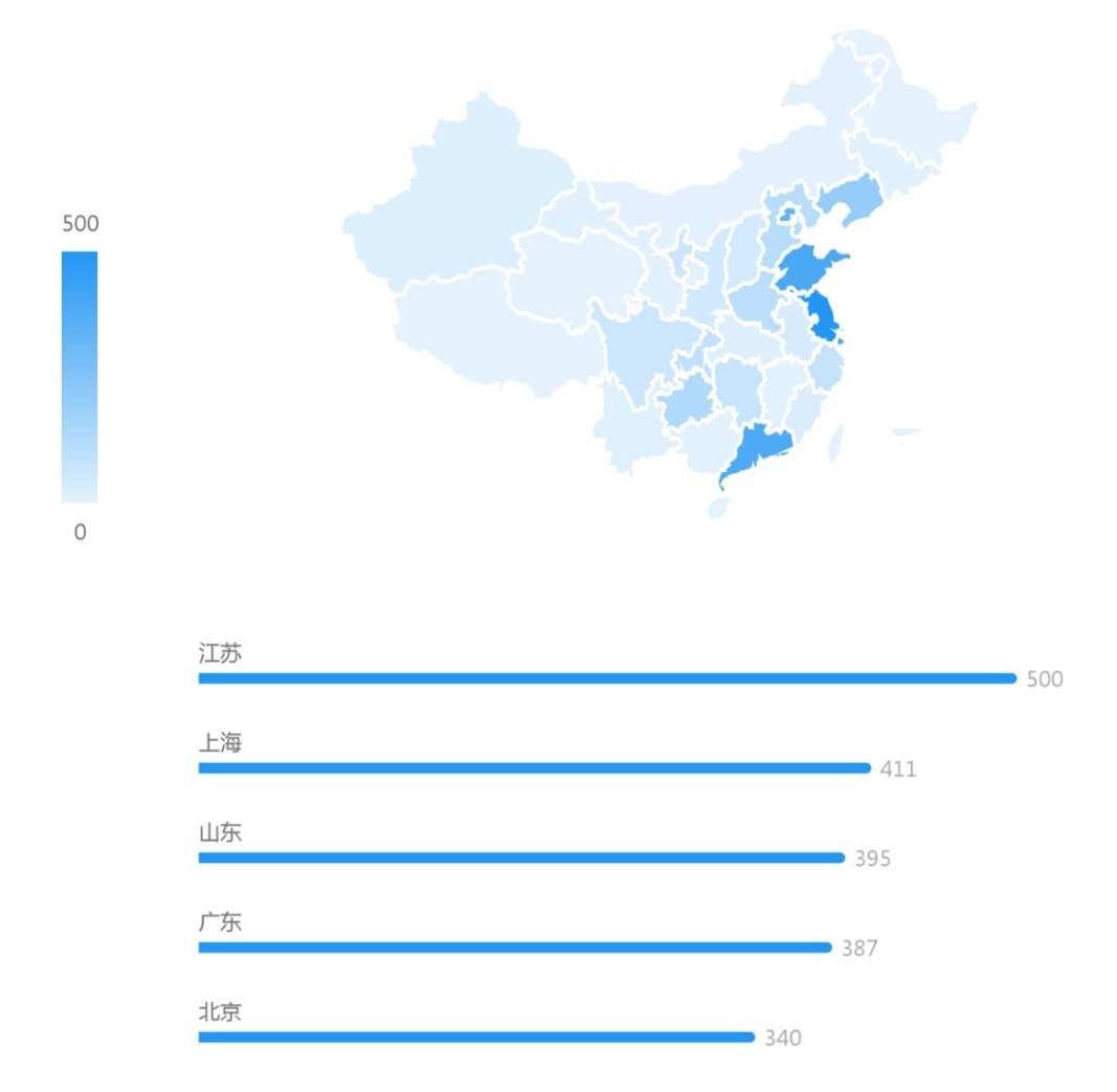 票据|中国票据追索权纠纷案件法律大数据分析与风险防控报告