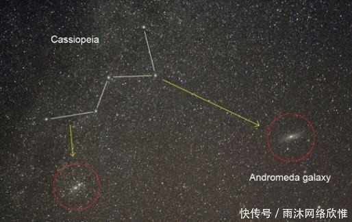 rho 如何看到你能看到的最远的东西