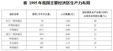 2021青藏铁路笔试备考：材料解读需用心