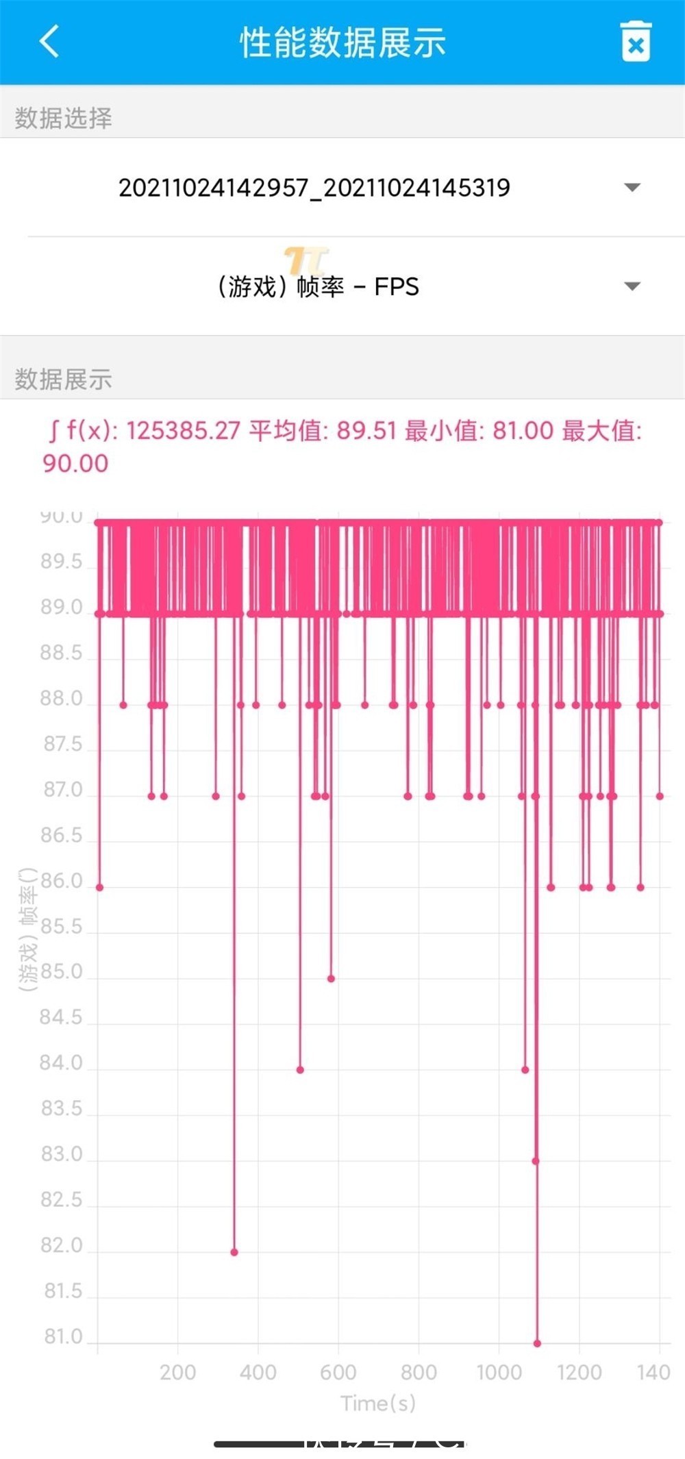 小米|小米Civi半个月真实体验 我大概明白女孩子喜欢它的原因了