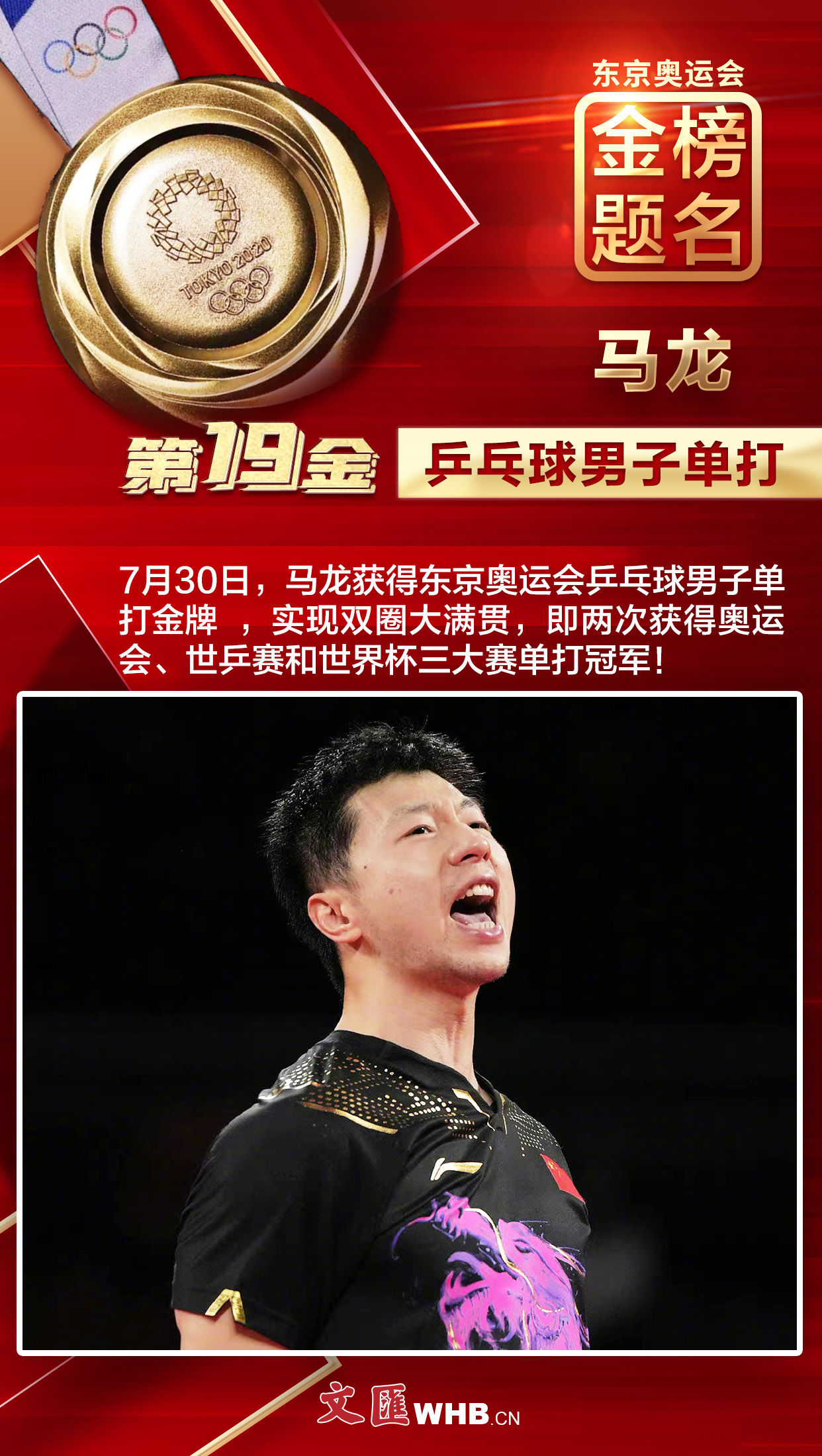 金榜题名，闪耀东京！38张文汇海报带您回顾中国军团夺冠瞬间