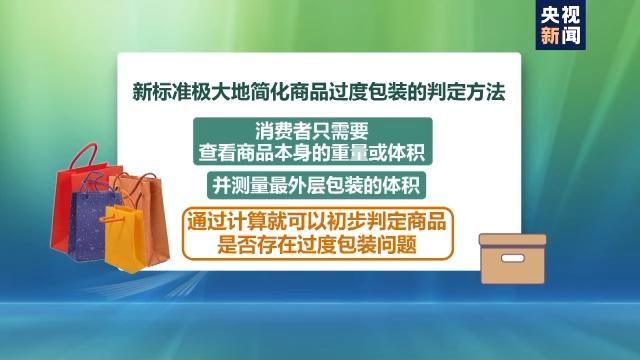 央视新闻|新版“过度包装”标准公布！食品、化妆品包装不得超四层