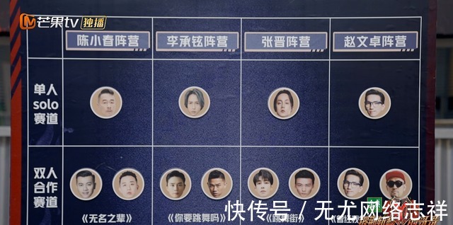 《披荆斩棘》四公上演,张淇李承铉意见不合,刘涛说错话被消音?