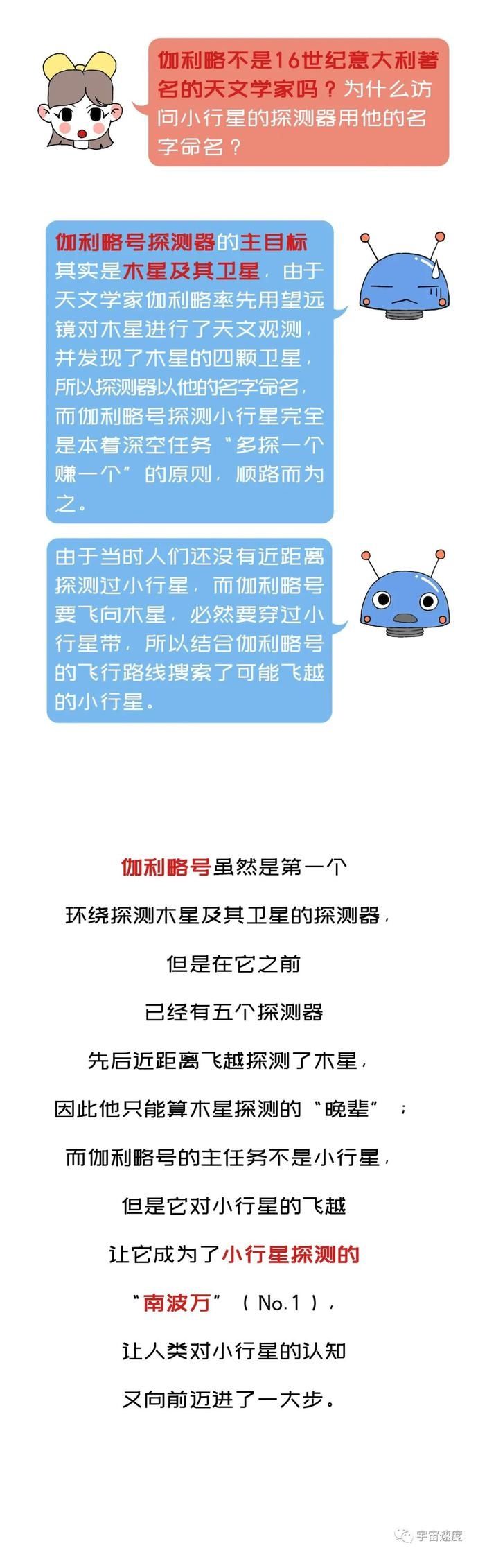 小行星探测初体验——“搂草打兔子之旅”