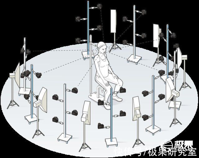 老外造人形机器人!表情生动堪比人类，微微一笑吓坏网友