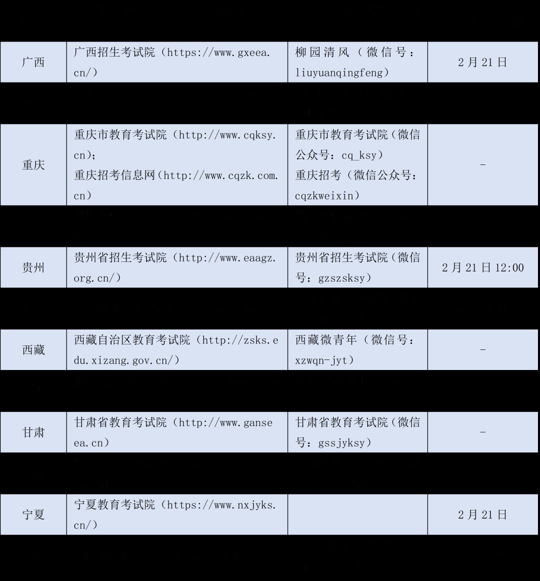 报考|2022年河南考研初试成绩今天起开始查询！含各地查询时间