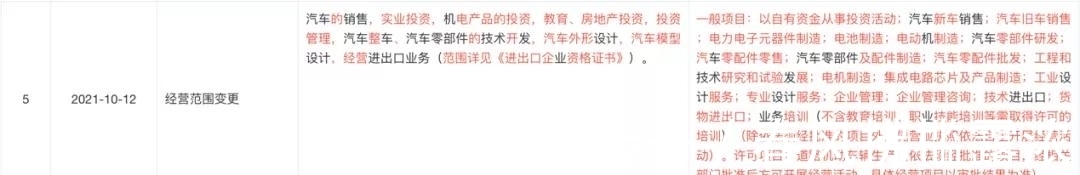 天眼查|造芯的吉利,造车的富士康