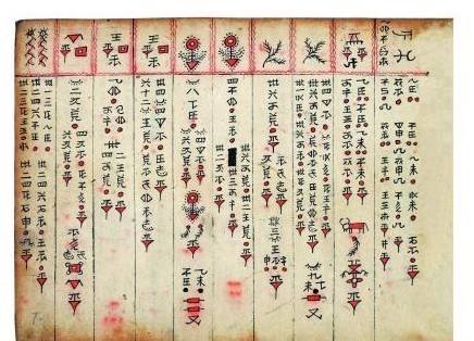 光绪版《六十龙备要》水文抄本