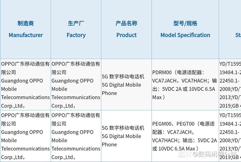 发布会|这配置有意思，Reno5发布会倒计时，两项首发黑科技值得一看