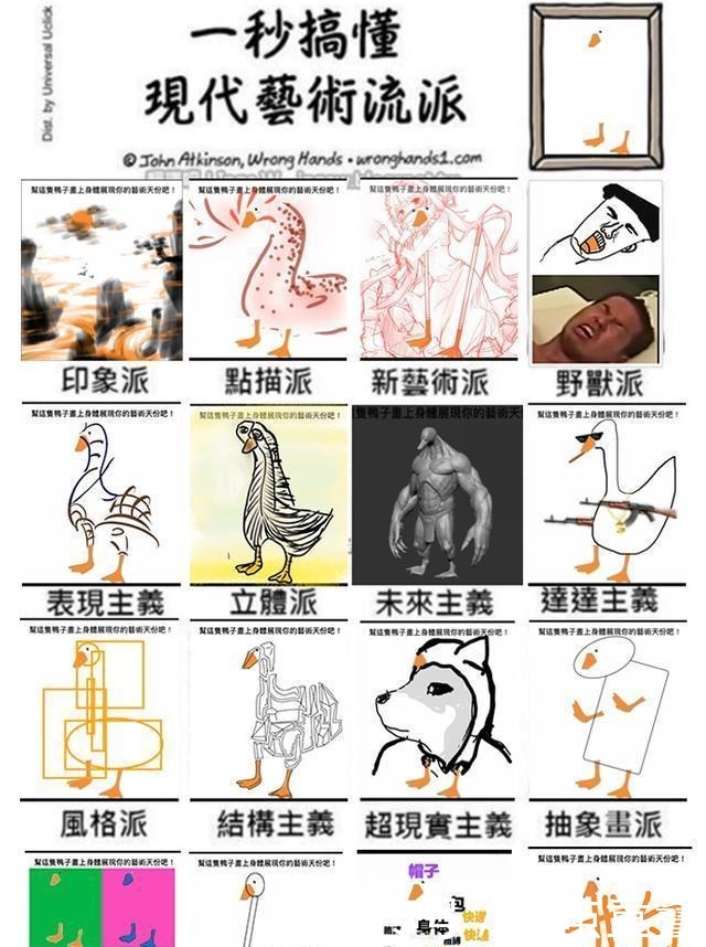 神贴|看了网友们画的“鸭子”，我决定把这个神贴分享给大家