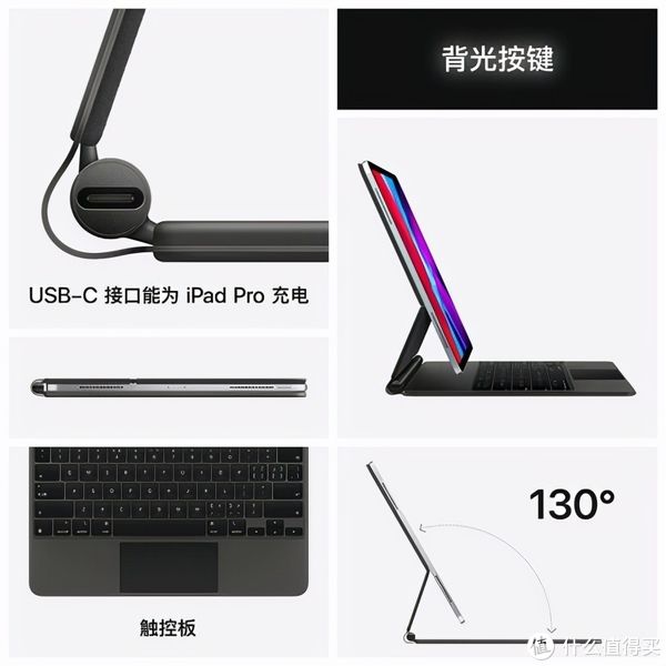 配件|iPad Pro有哪些必备配件？这些配件真的需要吗？