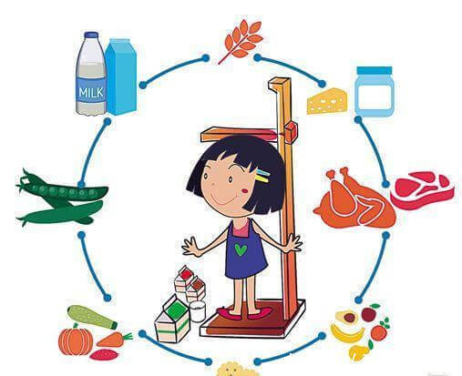 孩子长个子别光知道补钙!饮食3妙招,为孩子长高“加速度”!