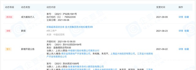 业主|停工4月、产证难拿、违规销售!扬州这个楼盘怎么了