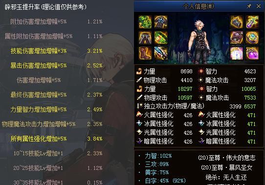 DNF|DNF：宝哥增幅失利，补偿号主顶级辟邪玉，3词条5.0%属强加成
