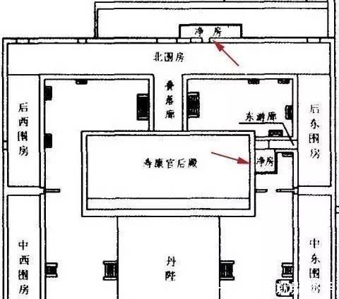 谁说故宫里没有厕所 有个宫殿一下就有3个, 连皇帝都不能比！