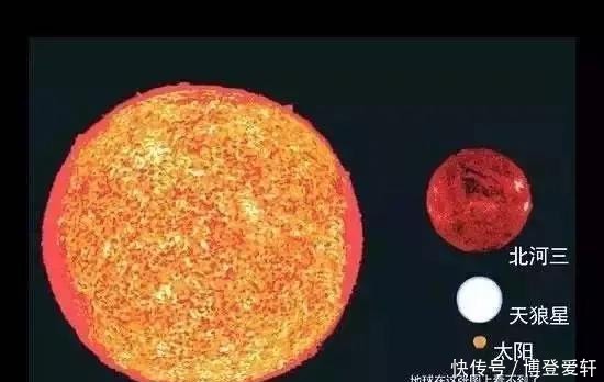 观地球在宇宙地位,我所有焦虑一扫而光