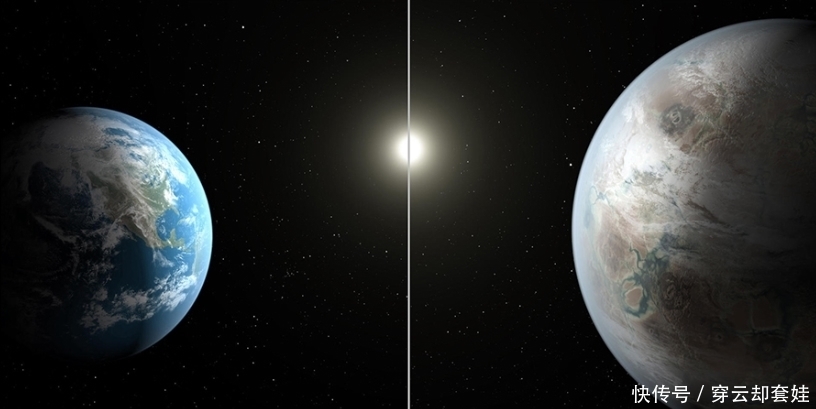 科学家发现“第二地球”,与地球十分相似,温度适宜或将存在生命