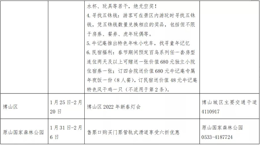 冰瀑节|51项活动，42项优惠……“淄在过年”春节文旅活动季开启