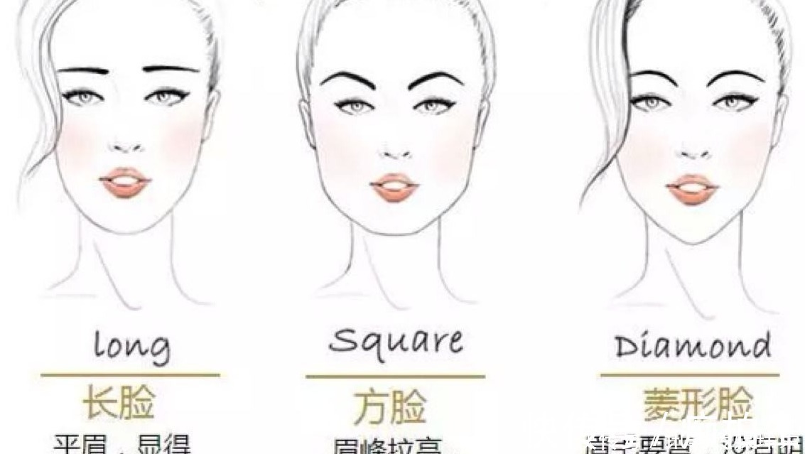 小技巧|中年女人不会化妆没关系,教你3个小技巧,“素颜”出门也好看