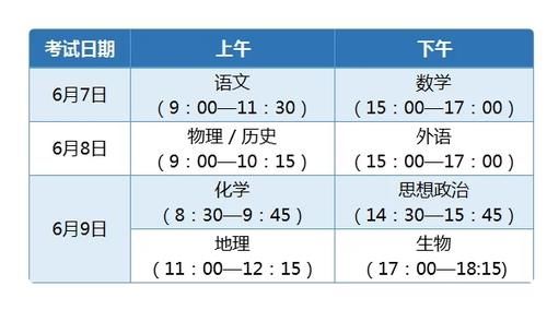 2021年高考时间公布，倒计时108天，考生要提前做好准备