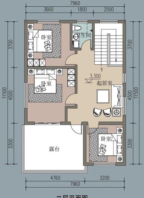区别|两套面宽8米的农村二层别墅，一套3室一厅，一套5室1厅，区别在哪