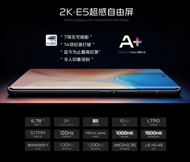 x70|等等党迎来胜利，心心念念的vivo X70系列已发布