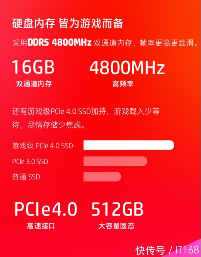 显卡|新年过后手握“巨款” 入手全新OMEN暗影精灵8游戏本绝对明智!