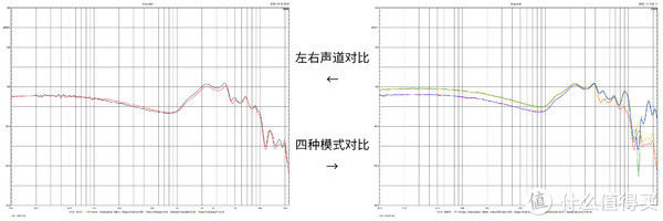 ME800|尽善尽美的4k档耳塞？30年音频老厂山灵的新旗舰ME800简评