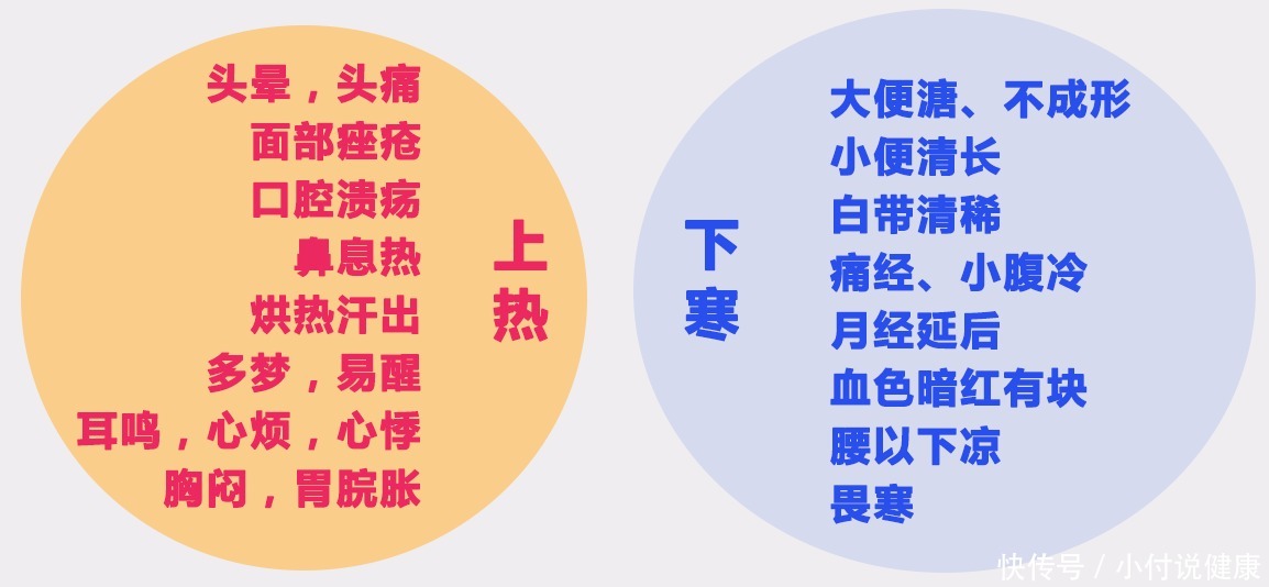阴阳|又上火又怕冷,上热下寒怎么办?中医教你补中调气,平调寒热