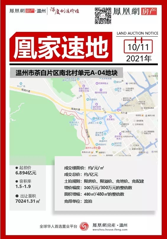 出让|“马太效应”愈演愈烈,瓯海百亩地块又流拍,开发商拿地逻辑清晰
