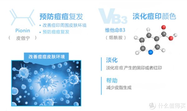 厕纸|双十一攻略，那些值得入手的百元内好物！护肤+日用篇