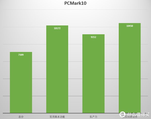 轻薄|海怪装备SHOW 篇三十四：犯规级操作 搭载130瓦RTX3060的机械革命Umi Pro3轻薄本评测