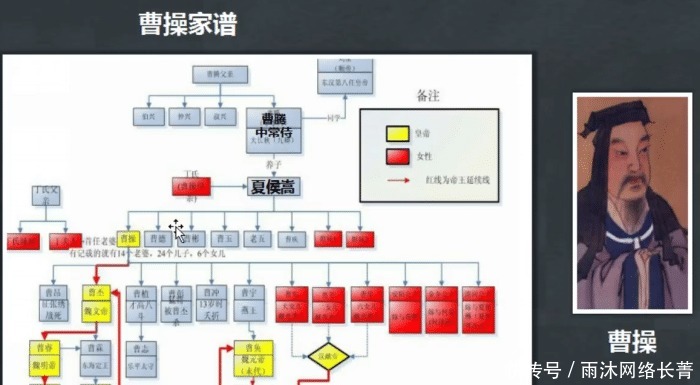 刘备|面对曹操的进攻,周瑜和刘备会采用什么样的策略呢?